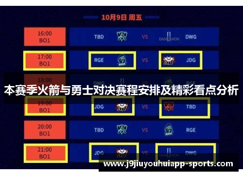 本赛季火箭与勇士对决赛程安排及精彩看点分析